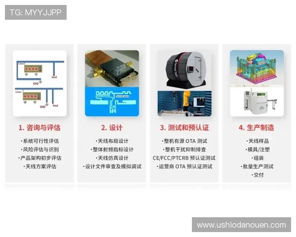 AG国际在线注册平台的安全保障措施，保障玩家个人信息与资金安全的详细介绍