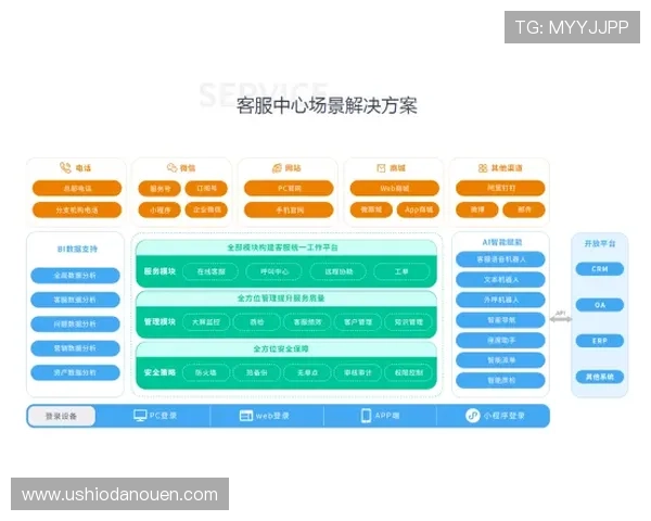 AG恒峰官网客服支持与常见问题解答全攻略提供快速解决方案帮助玩家排除游戏中遇到的各种问题